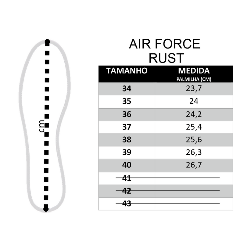 Air Force Black Rust